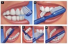 come spazzolare i denti